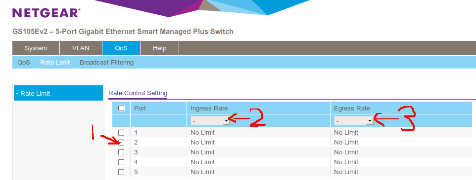 Rate Limit